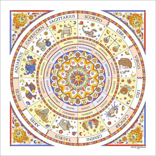  Ambesonne Zodiac Headscarf, Chinese Horoscope Wheel, Hijab Scarf,  21 X 21 : Clothing, Shoes & Jewelry